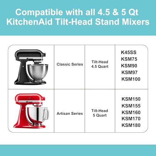 IAGREEA 5 Quarts Stainless Steel Bowl Fits For KitchenAid 4.5-5 QT Tilt-Head Stand Mixer, 304 Mixer Bowl With Handle, Replacement Mixing Bowls, Heavy Duty, Large Capacity Dishwasher Safe, Easy Clean