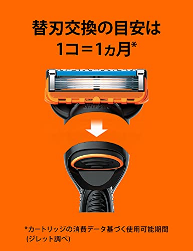 Gillette Fusion Electric Body (Includes 2 Replacement Blades), Deep Shaving, Ultra Thin 5 Blades, Shaving, Razor, Men