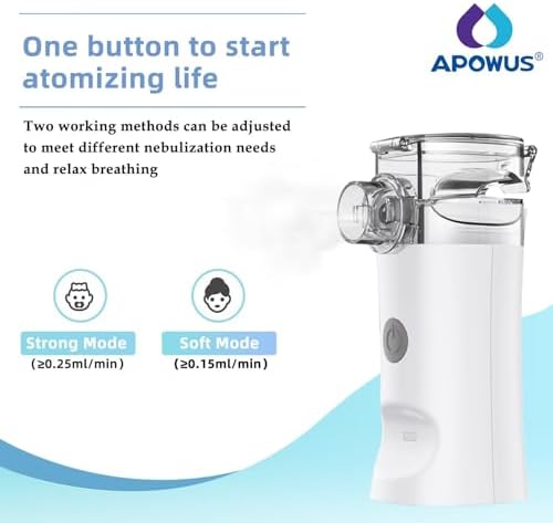 Portable Nebulizer - Handheld Mesh Nebulizer for Breathing Problems, Portable Nebulizer with Mouthpiece, Kids and Adults Mask of Replacement Accessories APOWUS