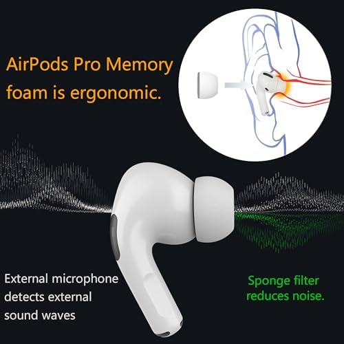 Upgraded Best Memory Foam Ear Tips for AirPods Pro 1st & 2nd Gen | New Version 5.0 | Comfortable Foam Ear Tips | Better Noise Cancellation | 3 Pairs Replacement Tips (S/M/L, Grey)