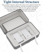 Starlink Gen 2 Carrying Case，Outdoor Travel Case for Standard Starlink V2 Accessories ，Semi-Rigid EVA ，Compact Interior，Large Capacity（Holds Starlink V2 Dish & Router & Cable & Mount & Power Supply ）