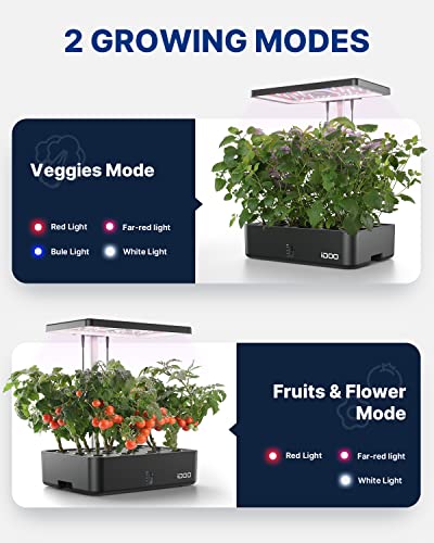 iDOO Hydroponics Growing System Kit 12Pods, Christmas Gifts for Women Mom, Herb Garden Indoor with LED Grow Light for Home, Built-in Fan, Auto-Timer, Adjustable Height Up to 11.3", 12Pods WiFi-Black
