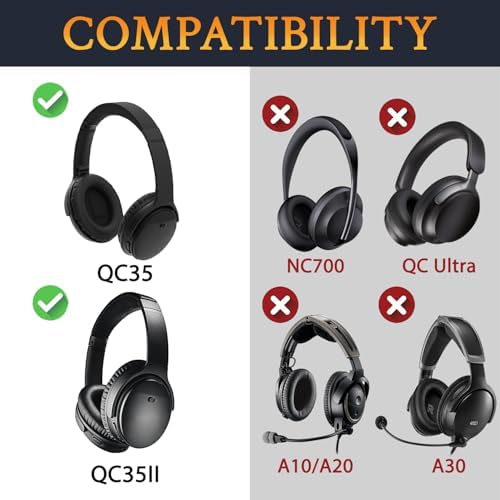 SoloWIT Replacement Earpads Cushions for Bose QuietComfort 35 (QC35) & Quiet Comfort 35 II (QC35 ii) Headphones, Ear Pads with Softer Leather, Noise Isolation Foam, Added Thickness (White)