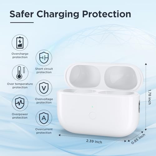 Replacement Case for Airpods Pro 1st Gen Charging Case, Airpod Pro Charging Case Only, Wireless Charger Replacement Case for Airpod Pro 1st and 2nd Generation, No Earbuds Included