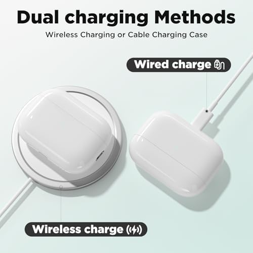 Compatible with AirPod Pro 1st and 2nd Charging Case Replacement, Bluetooth Pairing Sync Button with Built-in 660 mAh Battery, No Earbuds (Type-C Port)