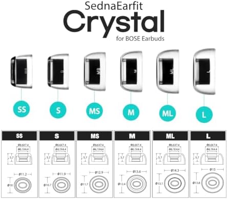 [6 Pairs] AZLA SednaEarfit Crystal for Bose Earbuds - Bose Earbuds Replacement Tips - Ear Tips for Noise Cancelling Headphones - for Bose Quietcomfort Ultra Earbuds, Bose QC Earbuds II