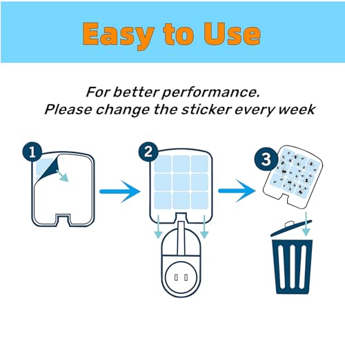 24 Pack Safer-Home SH502 Refill Card, Dynatrap DT3005W Glue Board,Indoor Fly Trap Plug-in Insect Trap Replacement Mosquito Sticky Glue Boards,Sticky Card.