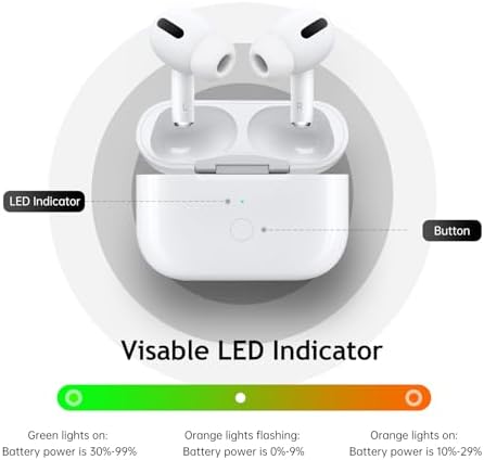 Wireless Charging Case Compatible for AirPods Pro 1st & 2nd Generation, Upgraded Replacement Wireless Charging Case Compatible with Airpods Pro 1/2(No Earbuds)