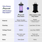 ASPECTEK Bug Zapper Outdoor 20W, Electric Mosquito Zapper, Insect Fly Zapper, Effective UV Light Fly Killer for Outdoor use, Waterproof, Up to 1000sq. FT Coverage for Camping, Patio, Garden, BBQ