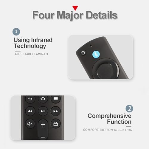 Upgrade Replacement Voice Remote (L5B83G) for FireStick 3rd Gen, Smart TV Stick/4K Max, Lite, Fire TV Cube & Cube Max, Fire TV 3rd Gen Pendant (Includes 2 Batteries)