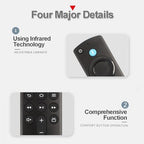 Upgrade Replacement Voice Remote (L5B83G) for FireStick 3rd Gen, Smart TV Stick/4K Max, Lite, Fire TV Cube & Cube Max, Fire TV 3rd Gen Pendant (Includes 2 Batteries)