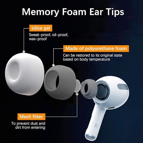 Upgraded Best Memory Foam Ear Tips for AirPods Pro 1st & 2nd Gen | New Version 5.0 | Comfortable Foam Ear Tips | Better Noise Cancellation | 3 Pairs Replacement Tips (S/M/L, Grey)