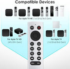 Replacement for Apple-TV-4K-Remote, Siri-Remote Control for Apple TV 4K/HD (NO Voice)