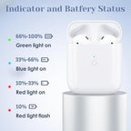 Wireless Charging Case for AirPods 1st/ 2nd Gen, Charger Case Replacement for Air Pod 1/2 Generation, Support Blue-Tooth Pairing Sync Button and Built-in 450 mAh, No Earbuds