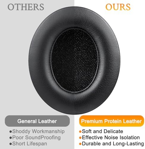SoloWIT Replacement Ear Pads Cushions for Beats Studio 2 & Studio 3 Wired & Wireless Headphones, Earpads with Soft Protein Leather, Noise Isolation Memory Foam, Added Thickness - Black