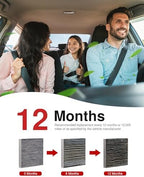 Puroma Cabin Air Filter with Activated Carbon, Replacement for CP134, CF10134, Honda & Acura, Civic, CR-V, Odyssey, CSX, ILX, MDX, RDX, AT134 (2 pc)