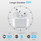 Compatible for AirPods 3rd Generation Charging Case Replacement, Wireless Air Pod 3 Charger Case with Bluetooth Pairing Without Earbuds, White