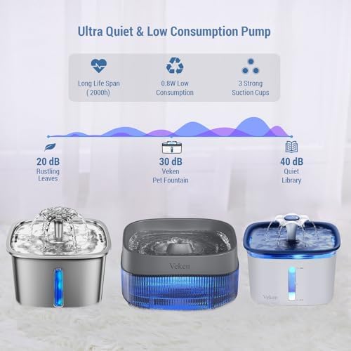 Veken Replacement Pump for 67oz, 95oz and 135oz Pet Fountain Cat Water Fountain Dog Water Fountain Ultra Quiet Long Lifespan Water Pump, USB Cable, LED Lights