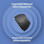 Foam Masters Ultra-Premium Memory Foam Ear Tips for AirPods Pro 1st & 2nd Gen | 3 Pairs | Black Magic Ver 6.0 | Secure | Comfort | Better Noise Cancel | Replacement Buds – Black, Assorted S/M/L
