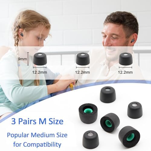 3 Pairs Memory Foam Eartips Ear Buds for Sony WF-1000XM5, Ear Tips Replacement Sony Ear Piece Foam Tips for WF-1000XM5 Fit Charging Case(Matt Surface, M)