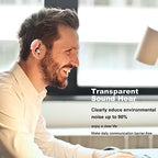 F&Kcoptee Hearing Aids for Seniors Rechargeable with Noise Canceling - Hearing Amplifiers for Adults with Severe Hearing Loss - 2 Ear Amplifier Over The Counter Hearing Aid with Volume Control - Silver
