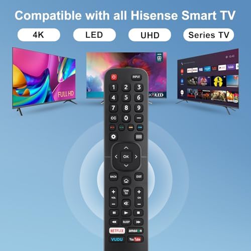 【 2 Pack 】 Universal for All Hisense TV Remote, Replacement Compatible for All Hisense 4K LED HD UHD Smart TVs