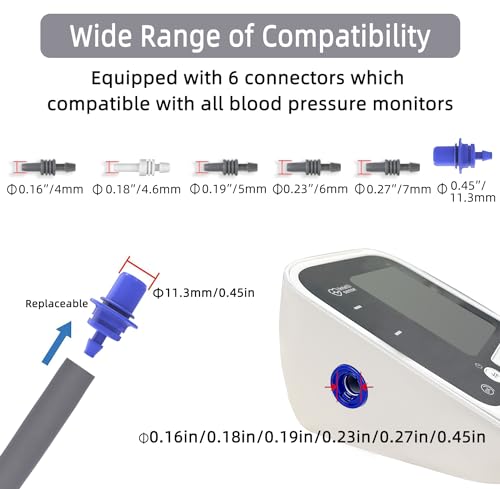 Alcarefam Extra Large Blood Pressure Cuff, 9”-21” (22-54CM) XL Cuff Compatible with Omron BP Monitor, Replacement X-Large Cuff for Adult Big ARM, 6 Connectors