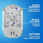 Zevo Flying Insect Trap for Indoors: Light Trap Captures Fruit Flies, Gnats and Houseflies, Starter Kit (1 Plug-in Base + 1 Cartridge)
