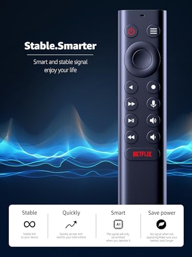 Replacement Voice Remote for NVIDIA Shield TV 2015 2017 2019 Series、 NVIDIA Shield Android TV 、NVIDIA Shield Android TV Pro with Motion-Activated Customizable Menu Buttons IR Blaster Function