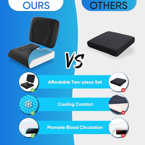CUSHIO Wheelchair Cushion for Pressure Relief - (2-Piece Set) 18”x16” Anti-Slip Wheelchair Seat Cushions for Adults, Seniors with Lumbar Pillow and Removable Strap, Gel Cushion for Wheelchair