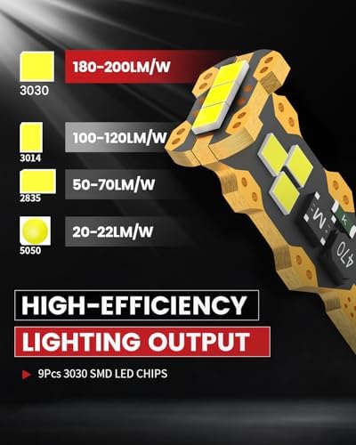 LASFIT 921 LED Bulb Reverse Light, 912 T15 LED 6000K White Canbus Error Free W16W 906 904 LED Backup Replacement Cargo Lights For Car/Trunk, 300% Super Bright, Pack of 2