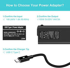 Dell 130W Laptop Charger USB C Replacement for Dell XPS 15 9500 17 9700 9575 Latitude 5420 5520 7210 7310 7410 Precision 5550 5750 3550 3551 Type C AC Adapter Power Supply/Cord