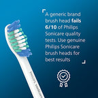 Philips Sonicare SimplyClean (C1) Replacement Toothbrush Heads, 4 Pack, HX6014/65