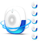 2024 Ultrasonic Pest Repeller 6 Packs, Indoor Mosquito Repellent, for Rodent, Roach, Mouse, Bugs, Mice, Spider, Electronic Plug in Pest Control for House, Garage, Warehouse,Hotel