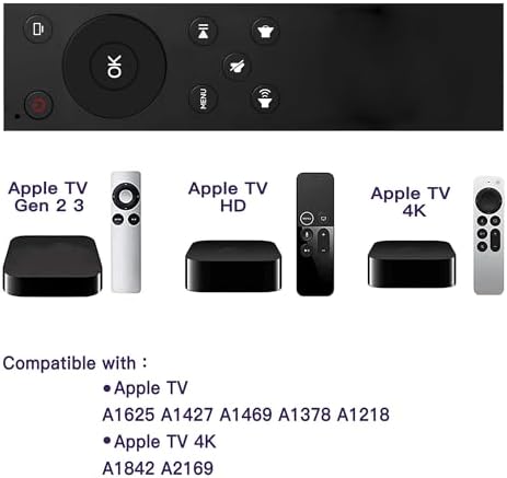 MYHGRC-Replacement Apple Remote for Apple TV/Apple TV 4K/HD/Gen 1 2 3 4th, Compatible with A1294 A1218/MA711 A1378/MC572 A1427/MD199 A1625/MGY52/MLNC2 A1842/MQD22/MP7P2(No Voice Button)