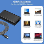 New Slim HP 65W USB C Laptop Charger AC Adapter Replacement for HP Spectre X360,Spectre,Elitebook x360,Elitebook,Envy,Chromebook,Elite x2,ProBook Travel Type C Power Cord Supply