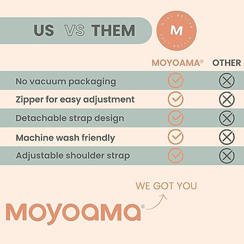 MOYOAMA Rotator Cuff Pillow - Post Shoulder Surgery Pillow, Arm Pillow, Shoulder Pillow, Arm Pillows for Adults, Shoulder Relief Pillow, Shoulder Pillow for Shoulder Pain Side Sleeper
