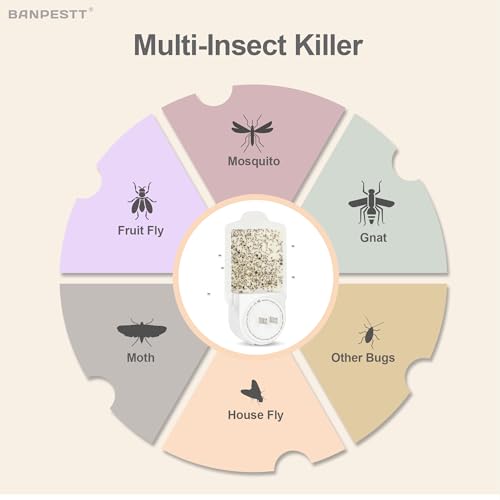 [2-Pack] BANPESTT Indoor Flying Insect Trap, Gnat Trap, Mosquito Trap, Moth Trap, Fruit Fly Traps for Indoors Plug in with 6 Refill Glue Boards (White)