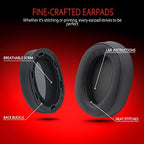 Krone Kalpasmos Replacement Earpads for Sony WH-H900N h.Ear on 2 & Sony MDR-100ABN Headphones, Sony Headphone Cushions Compatible with Sony 900N, Sony WH H900N earpads with Soft Foam Leather(Grey)