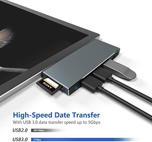 Surface Pro 6/ Pro 5/ Pro 4 Docking Station USB Hub, Surface Pro Docking Station with 4K HDMI, 3X USB3.0 Ports, SD/TF Card Reader, Accessories for Microsoft Surface Pro 4/5/6