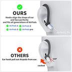 DamonLight Ear Hooks 2 Pairs for AirPods Pro 2 & 1, AirPods 4 & 3, Anti-Slip Comfortable Fit, Ergonomic Design, Accessories (Medium, Black)