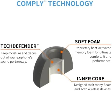 Comply TW-200-C | Memory Foam Replacement Earbud Tips for Anker Soundcore, Sennheiser, JBL, SoundPEATS & More | Ultimate Comfort, Secure Fit, Superior Noise Isolation | Black, Medium (3 Pairs)