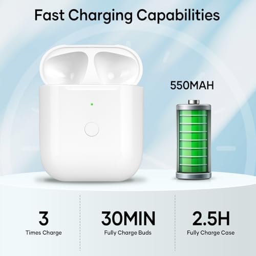 Replacement AirPod Charging Case Compatible with AirPods 1st 2nd Generation Wireless Charging case 550mAh Bluetooth Pairing Sync Button (No Earbuds) (White)