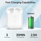 Replacement AirPod Charging Case Compatible with AirPods 1st 2nd Generation Wireless Charging case 550mAh Bluetooth Pairing Sync Button (No Earbuds) (White)