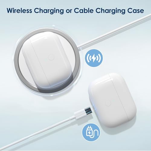 Replacement Charging Case for Air Pods Pro 1st 2nd Charging Case, Wireless Charging Case for AirPod Pro Charging Case Support for Bluetooth Sync Button, Low Power Air Pod Charging Case with Tips Voice