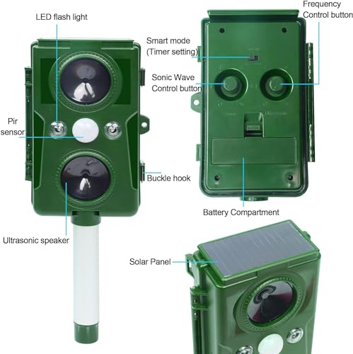 PestGate Ultrasonic Pest Repeller - Motion Sensor, Outdoor Cat Repellent, Ultrasonic Animal Repellent, Rechargeable Solar, Ultrasound and Sonic Waves, Flashing Light, Waterproof & Non-Aggressive