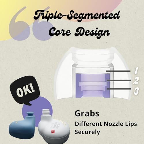 SpinFit Omni for True Wireless Earbuds & IEMs - MS - Patented Silicone Eartips for Replacement (1 Pair) (3.7 mm Nozzle Dia.)