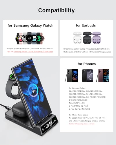 SwanScout Charging Station for Samsung S24 Ultra, SwanScout 703S, Wireless Charger for Samsung S24+/S24/S23 Ultra/S23/S22/Note 20, Galaxy Watch 6/6 Classic/5/4, Galaxy Buds 2 Pro/Pro (for Travel)