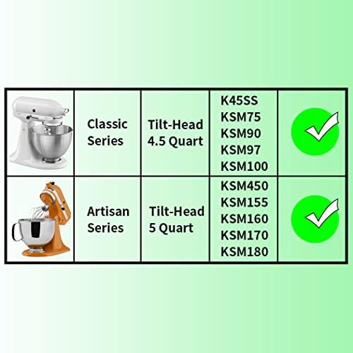 Anbige Replacement Parts Stainless Steel 4.5 Quart Mixing Bowl with Handle,Compatible with KitchenAid Artisan&Classic Series 4.5-5 QT Tilt-Head Mixer