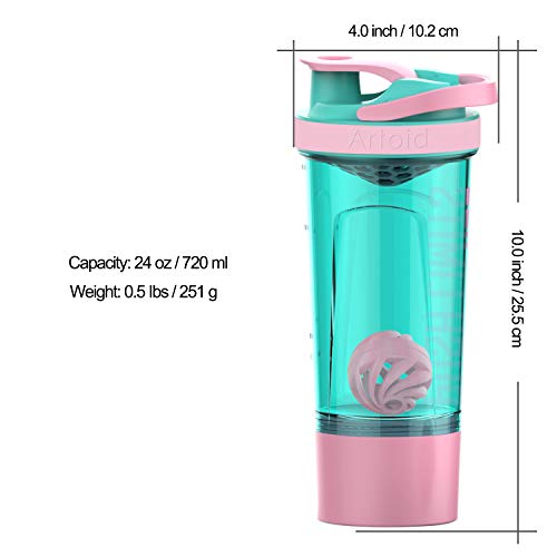 Artoid Mode Inspirational Fitness Workout Sports Protein Shaker Bottle 24-Ounce, Dual Mixing Technology with Shaker Balls & Mixing Grids Included, Twist and Lock Protein Box Storage Included